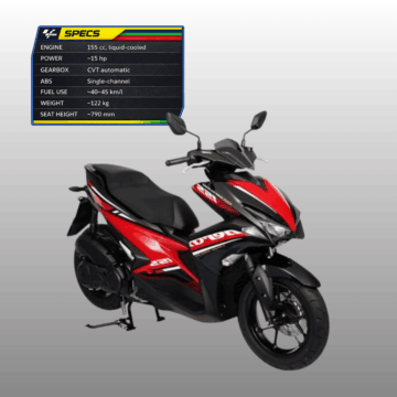 Yamaha Aerox ABS 155cc