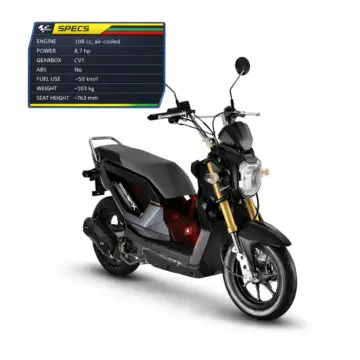 Honda Zoomer X Rentlab