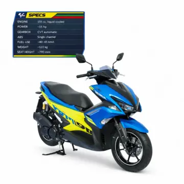 Yamaha Aerox 155cc Rentlab