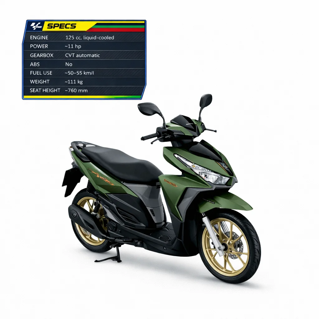 Honda click 125cc LED