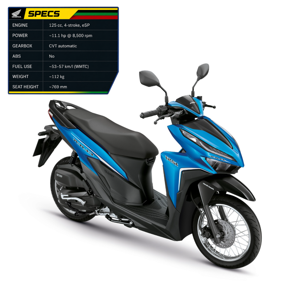 Honda Click 125i Gen 2 - Digital Dash - Low Km
